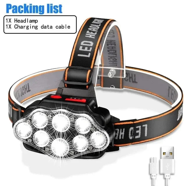 8LED Powerful Rechargeable Head Flashlight for Fishing Led Headlamp Camping Headlights Hunting Torch Hiking Front Lanterns