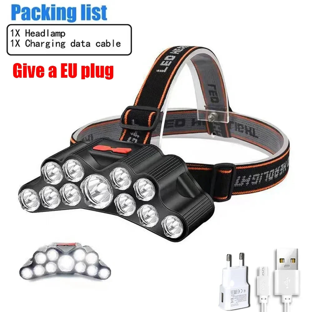 8LED Powerful Rechargeable Head Flashlight for Fishing Led Headlamp Camping Headlights Hunting Torch Hiking Front Lanterns