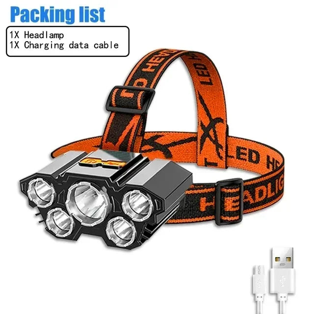 8LED Powerful Rechargeable Head Flashlight for Fishing Led Headlamp Camping Headlights Hunting Torch Hiking Front Lanterns