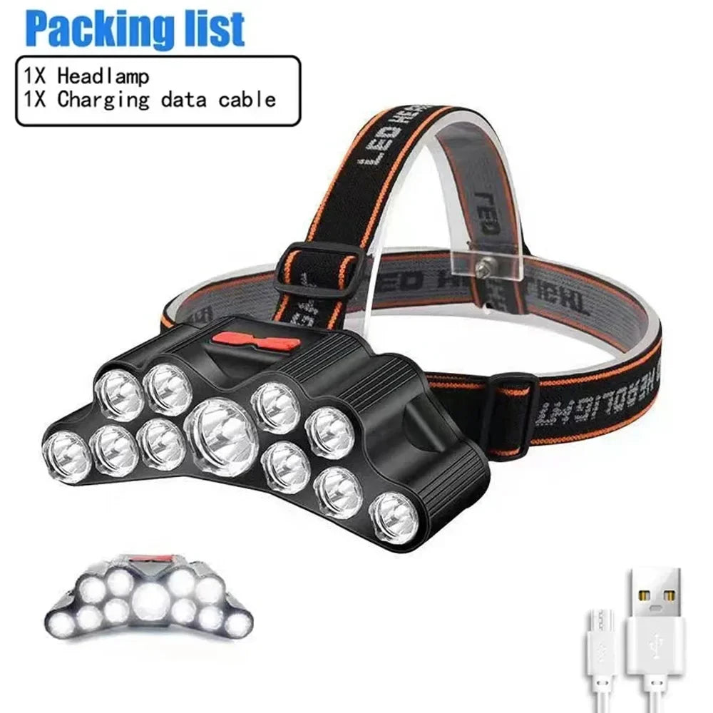 8LED Powerful Rechargeable Head Flashlight for Fishing Led Headlamp Camping Headlights Hunting Torch Hiking Front Lanterns