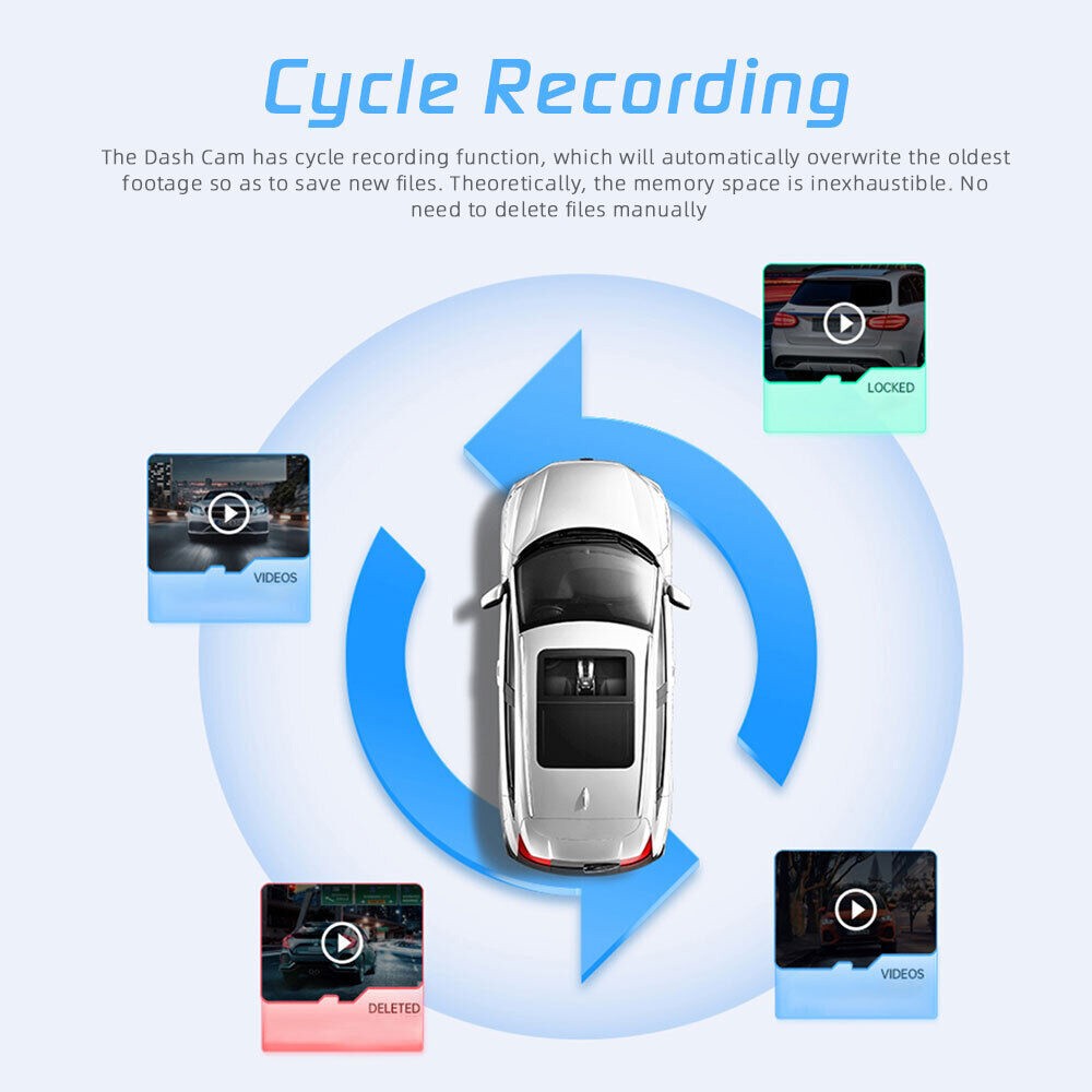 Dual Lens 1080P Car Dash Cam Recorder G Sensor DVR Front and Rear Camera Video
