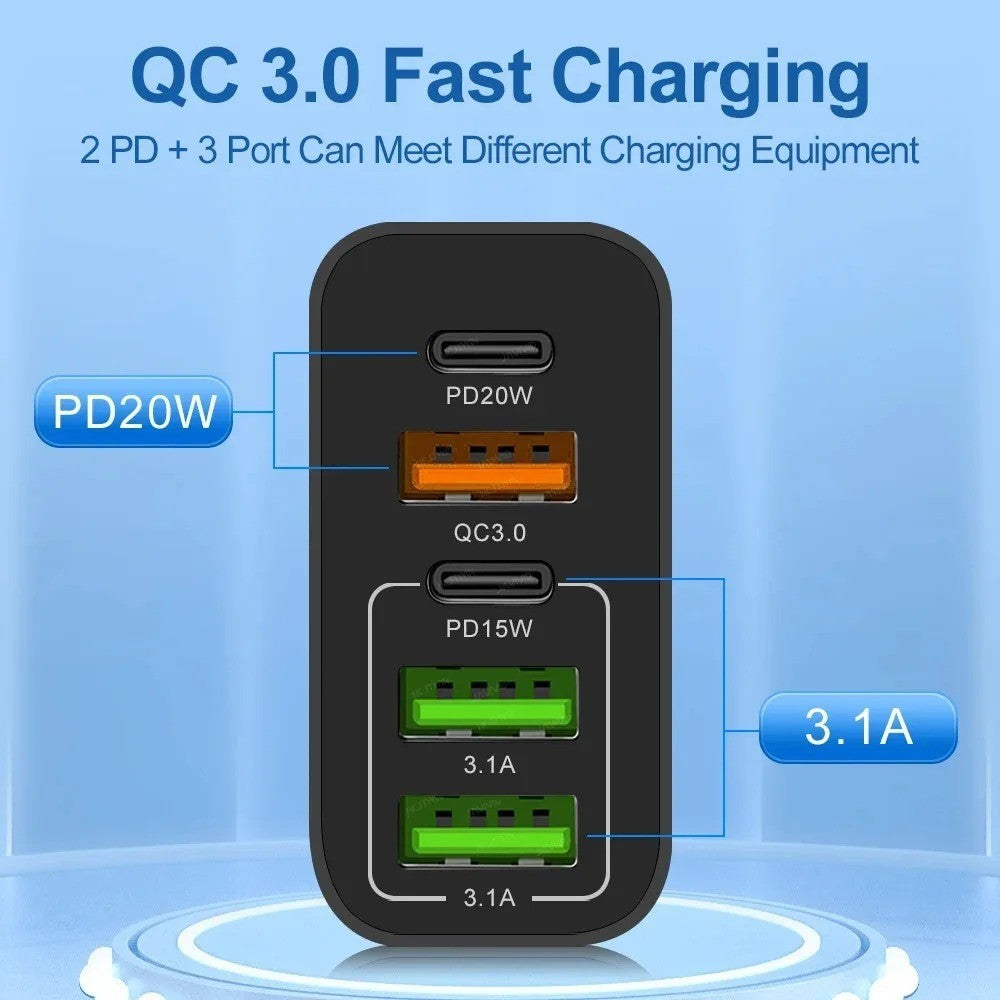 65W Quick Charger Fast Wall Charger Type C