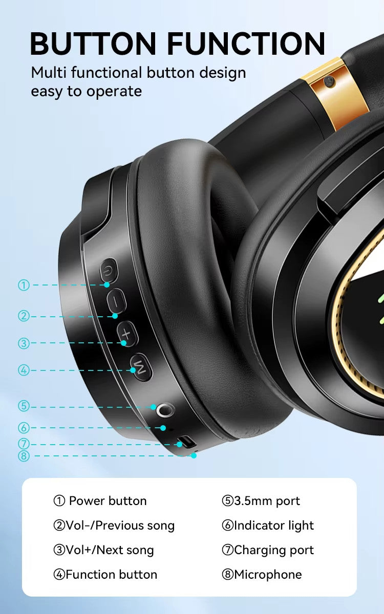 TWS Wireless Bluetooth 5.4 Headphones
