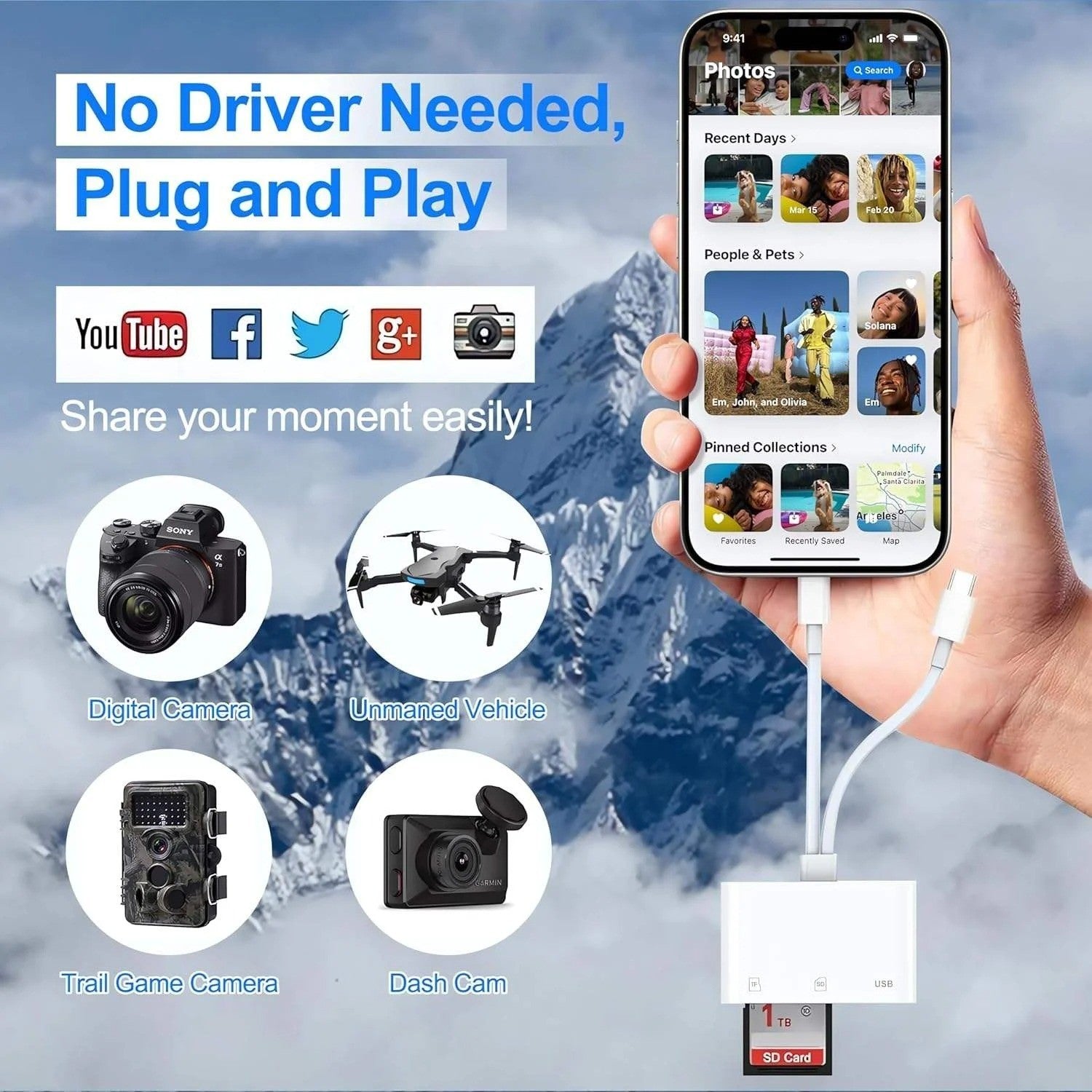 3-in-2 Memory Card Reader for iPhone iPad USB 3.0 OTG Adapter for SD/TF