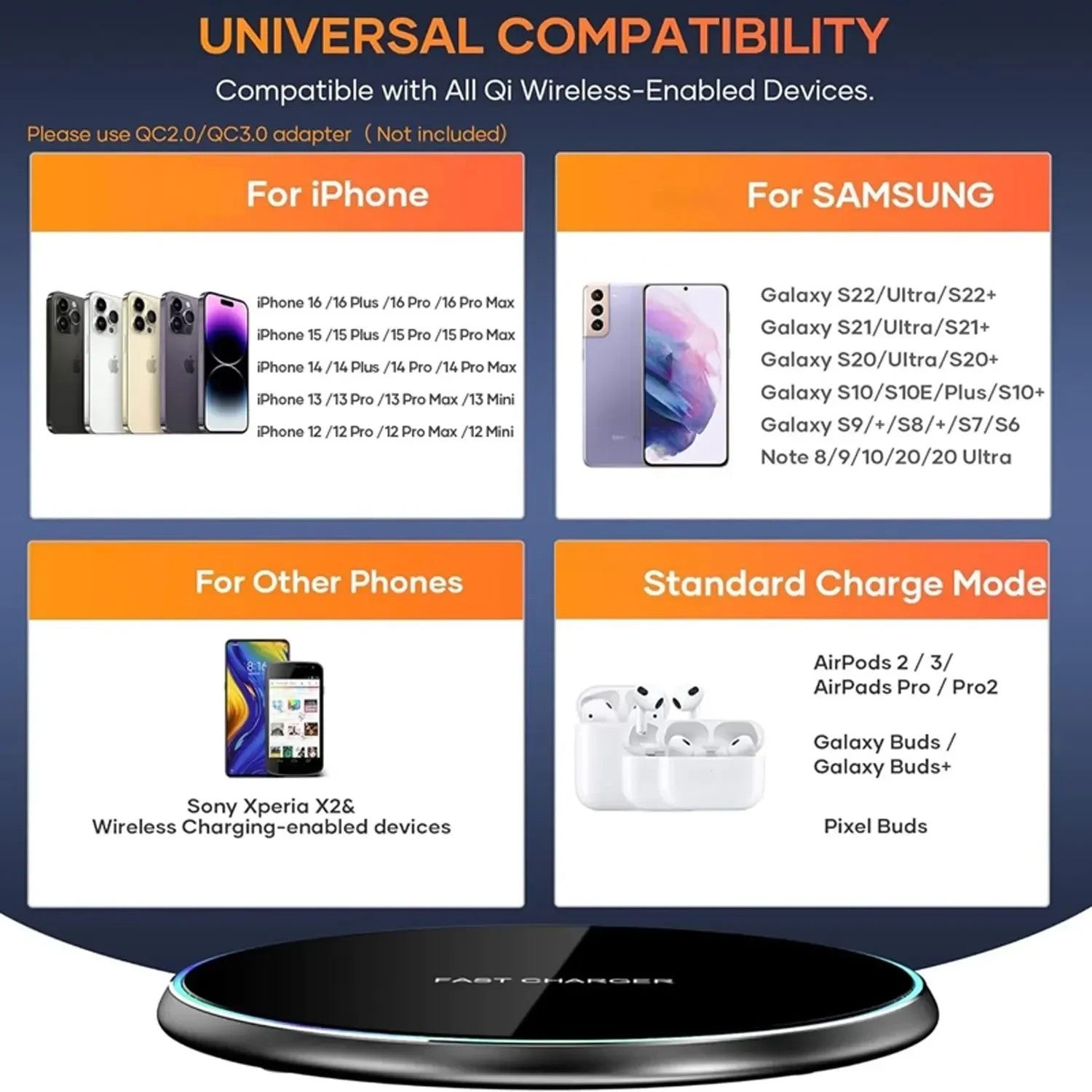 100W Fast Wireless Charger Charging Pad For Universal