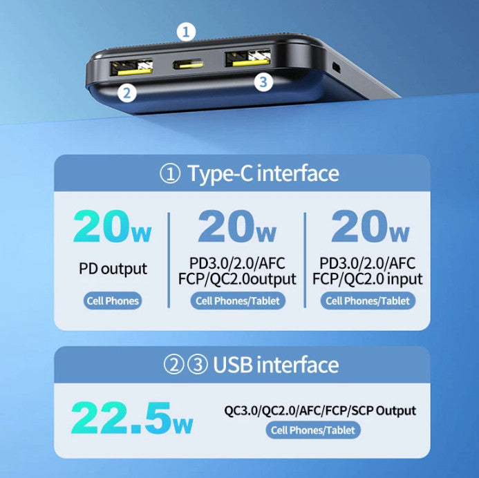 9000000mah Power Bank USB Pack Mini Backup Battery Fast Charger For Mobile Phone