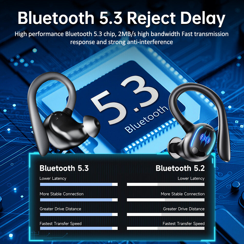 Deep Bass Wireless Earbuds Bluetooth 50Hrs Playback