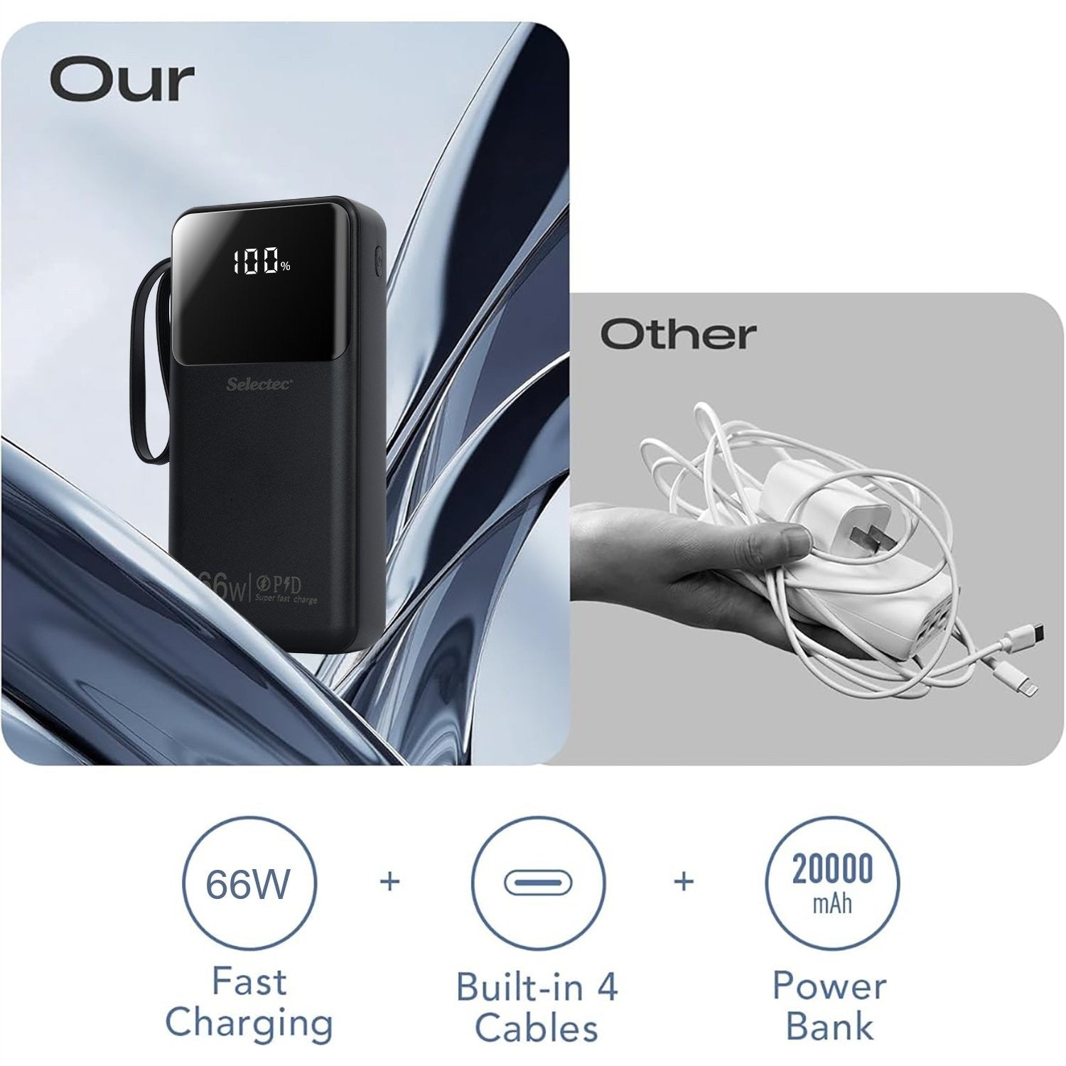 Power Bank 20000mah 66W Portable Fast Charger External Battery for Mobile Phone