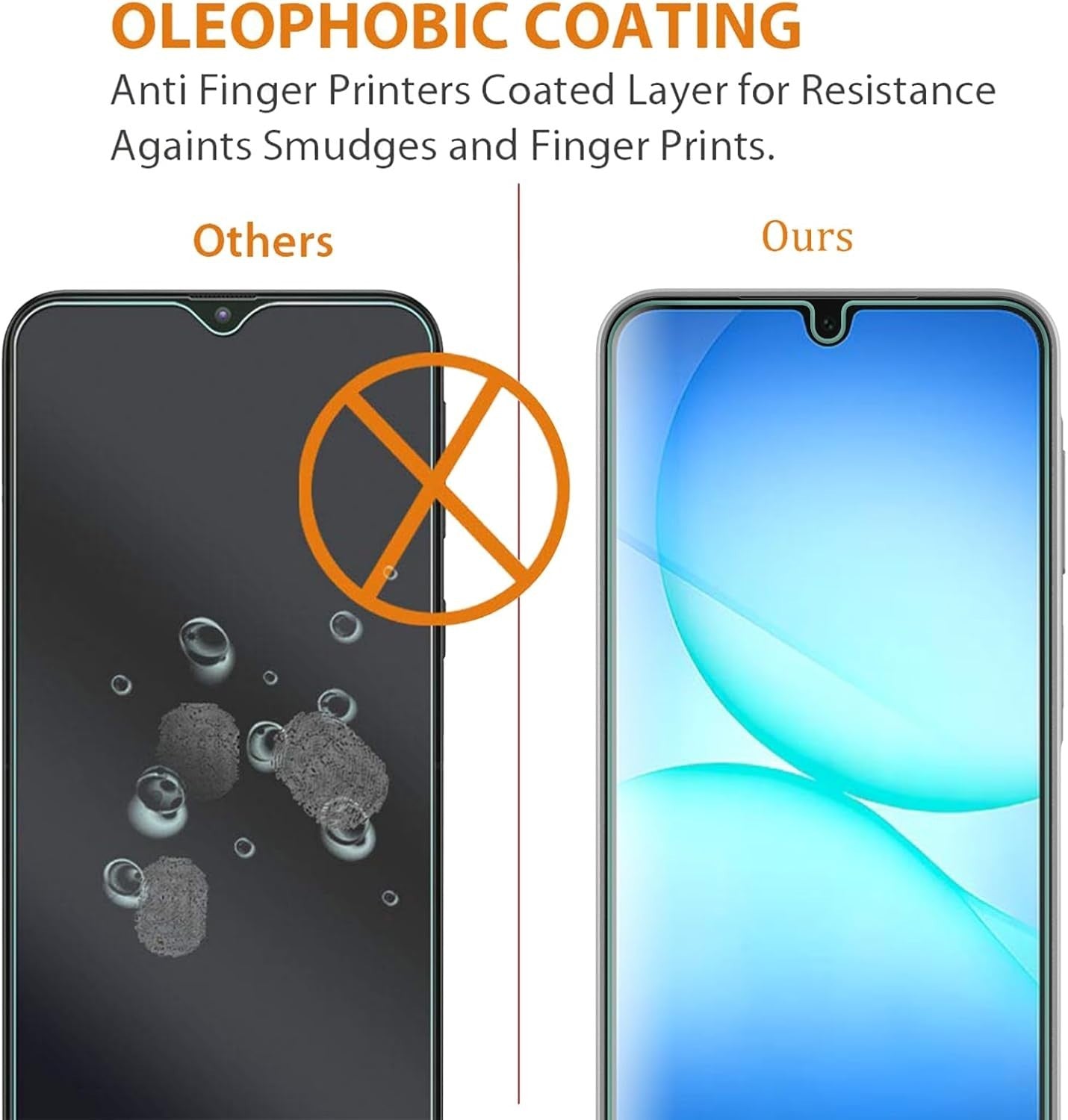 Tempered Glass Screen Protector For Samsung A17 A16 A15 A26 A34 A40 A52S A56 A70