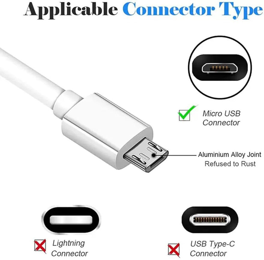 Micro USB Cable 25CM 1M 2M 3M High Speed Data Sync Fast Charger Charging Lead UK