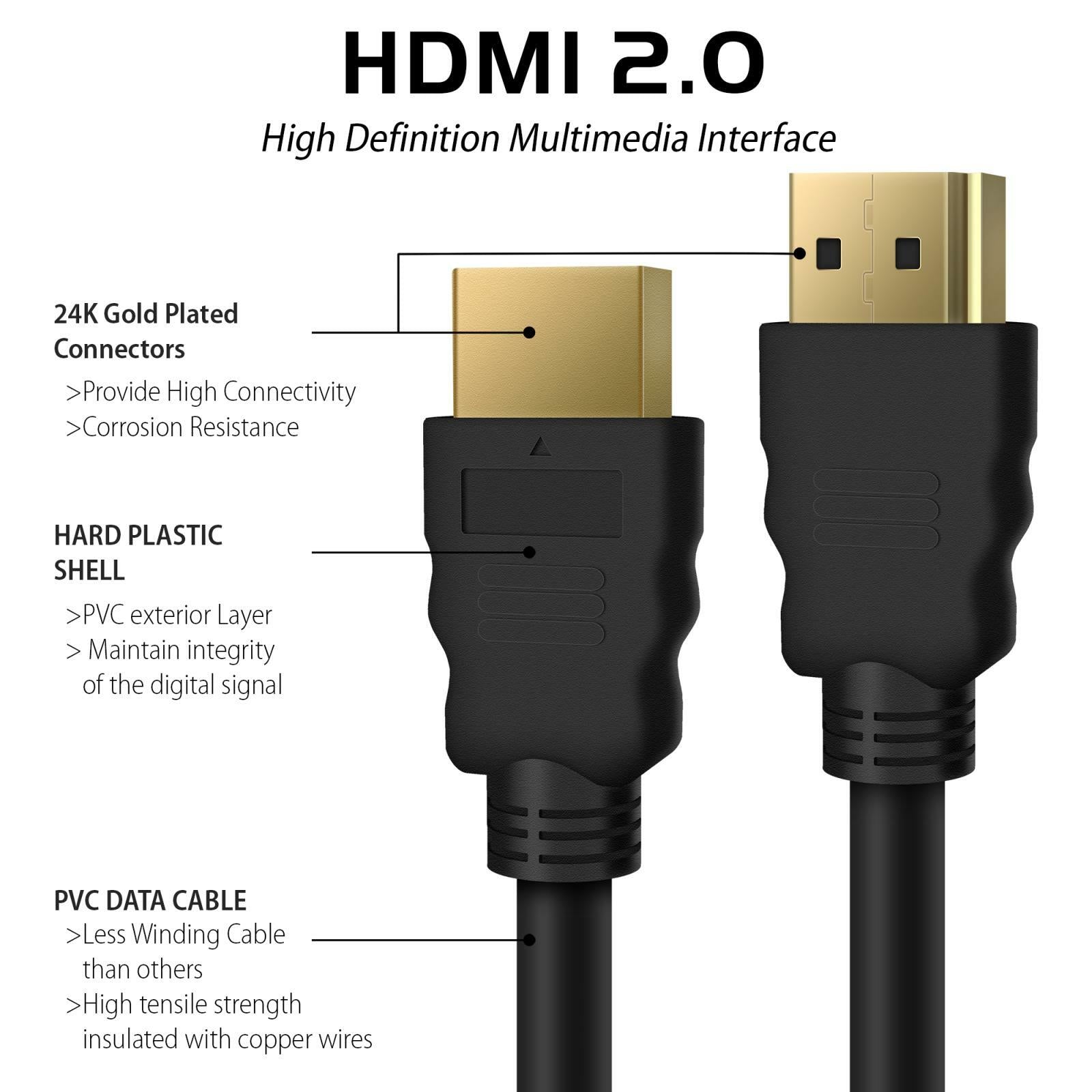 HDMI 2.0 High-Speed Gold-Plated Cable 4K UHD 2160p 3D HDTV
