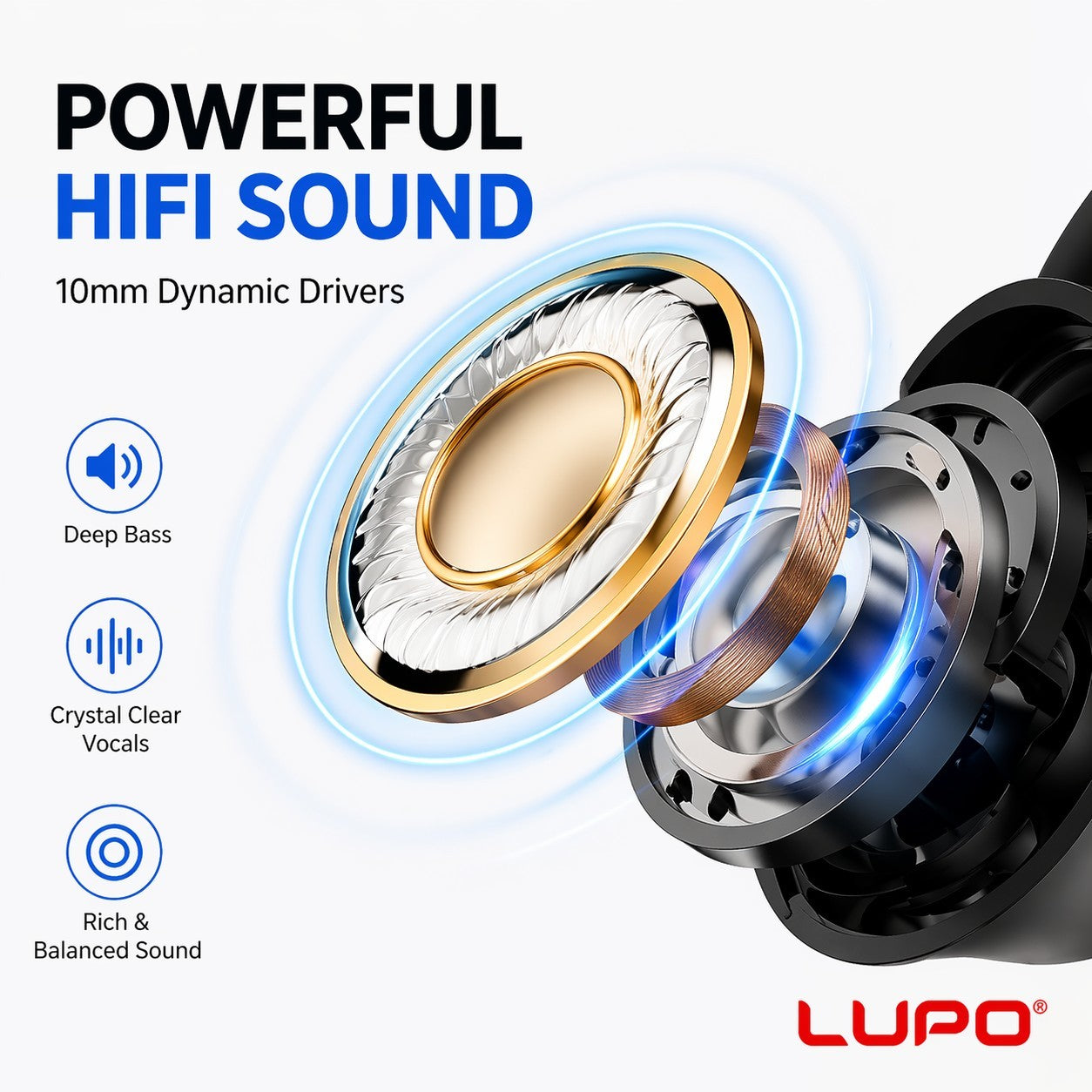 Wireless Earbuds Ear Buds Bluetooth 5.3 Charging Case iPhone Samsung Android TWS