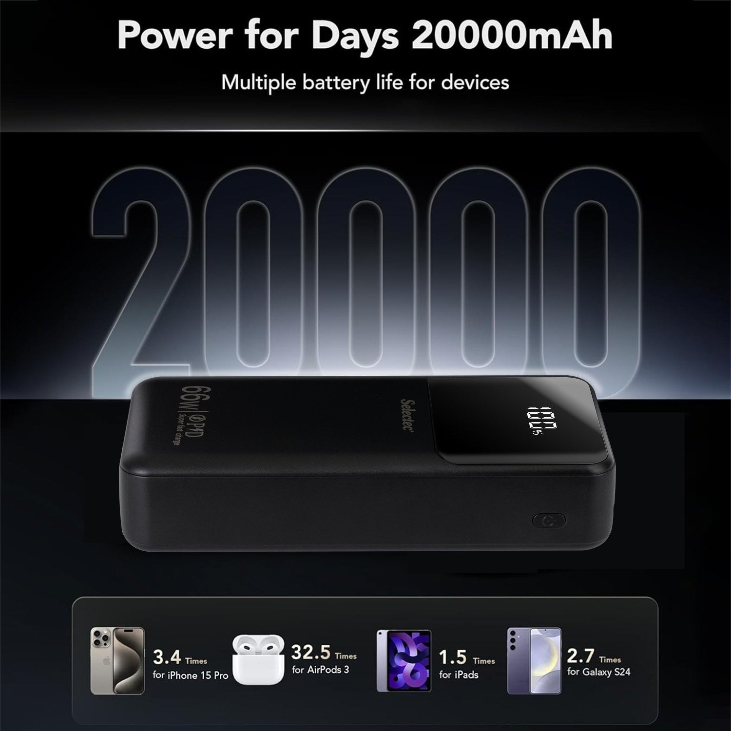 Power Bank 20000mah 66W Portable Fast Charger External Battery for Mobile Phone