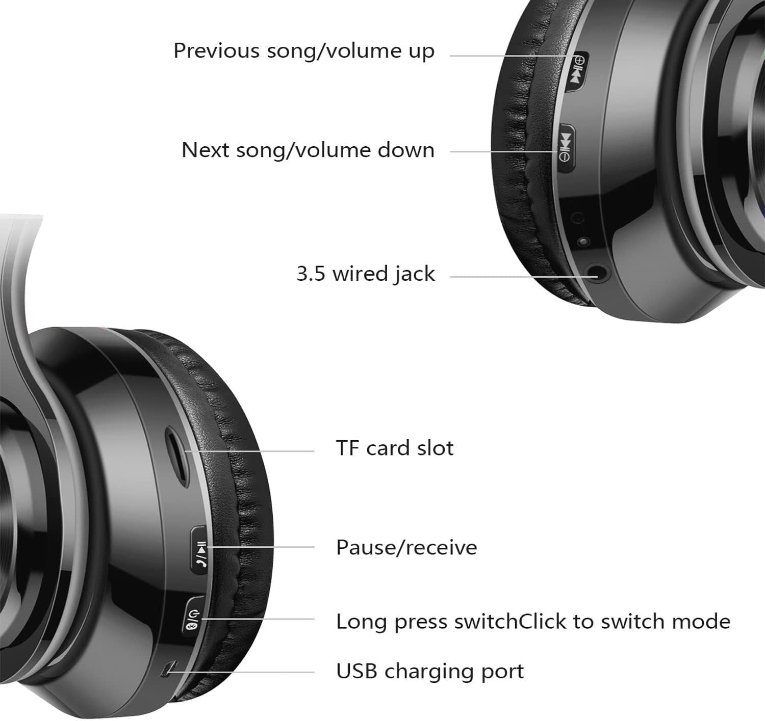 Wireless Bluetooth Headphones with Noise Cancelling Over-Ear Stereo Earphones UK