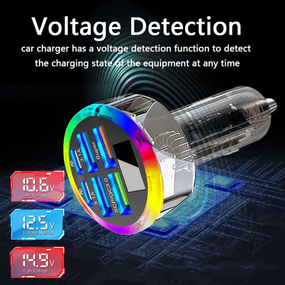 USB PD Car Phone Charger QC3.0 Fast Charging Accessories