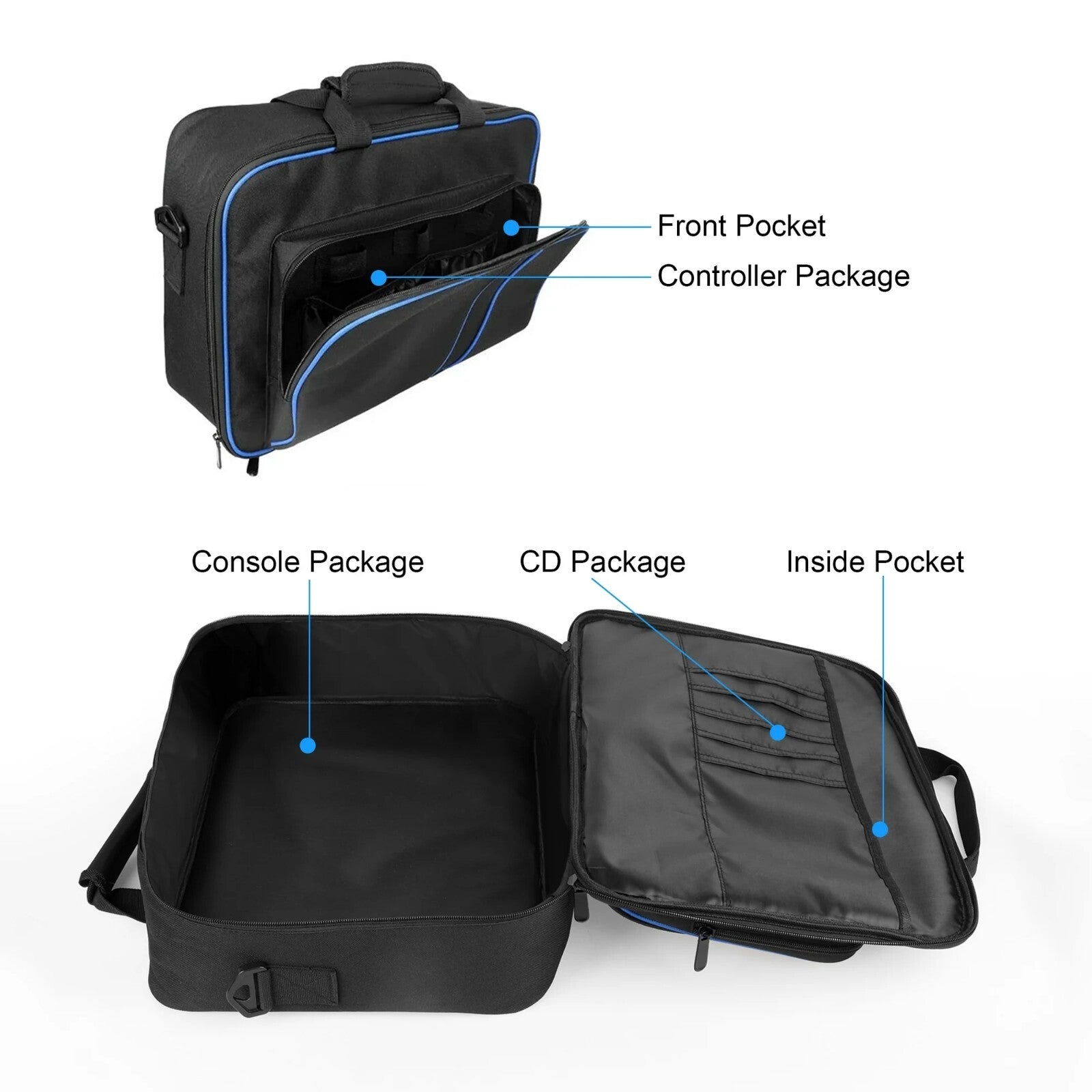 Travel Storage Bag For PlayStation 5