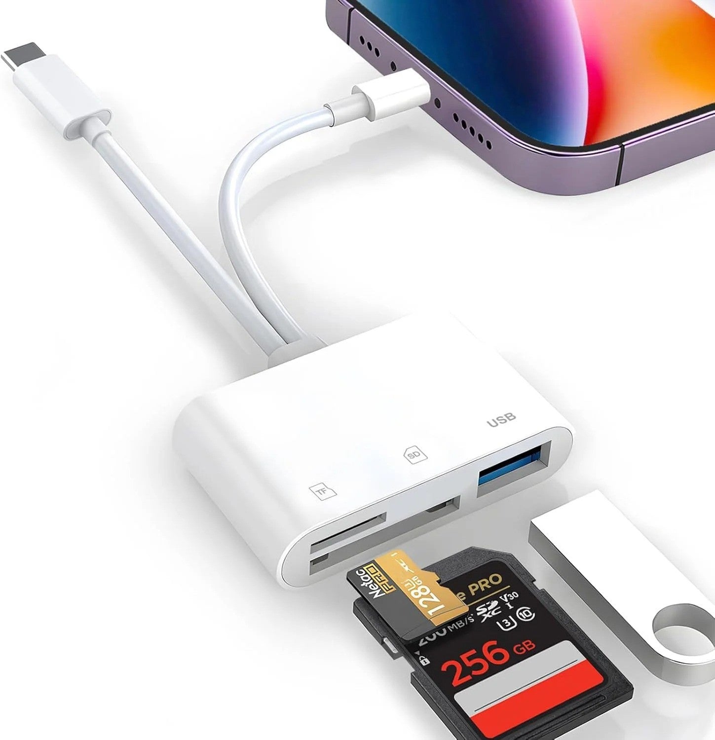 3-in-2 Memory Card Reader for iPhone iPad USB 3.0 OTG Adapter for SD/TF