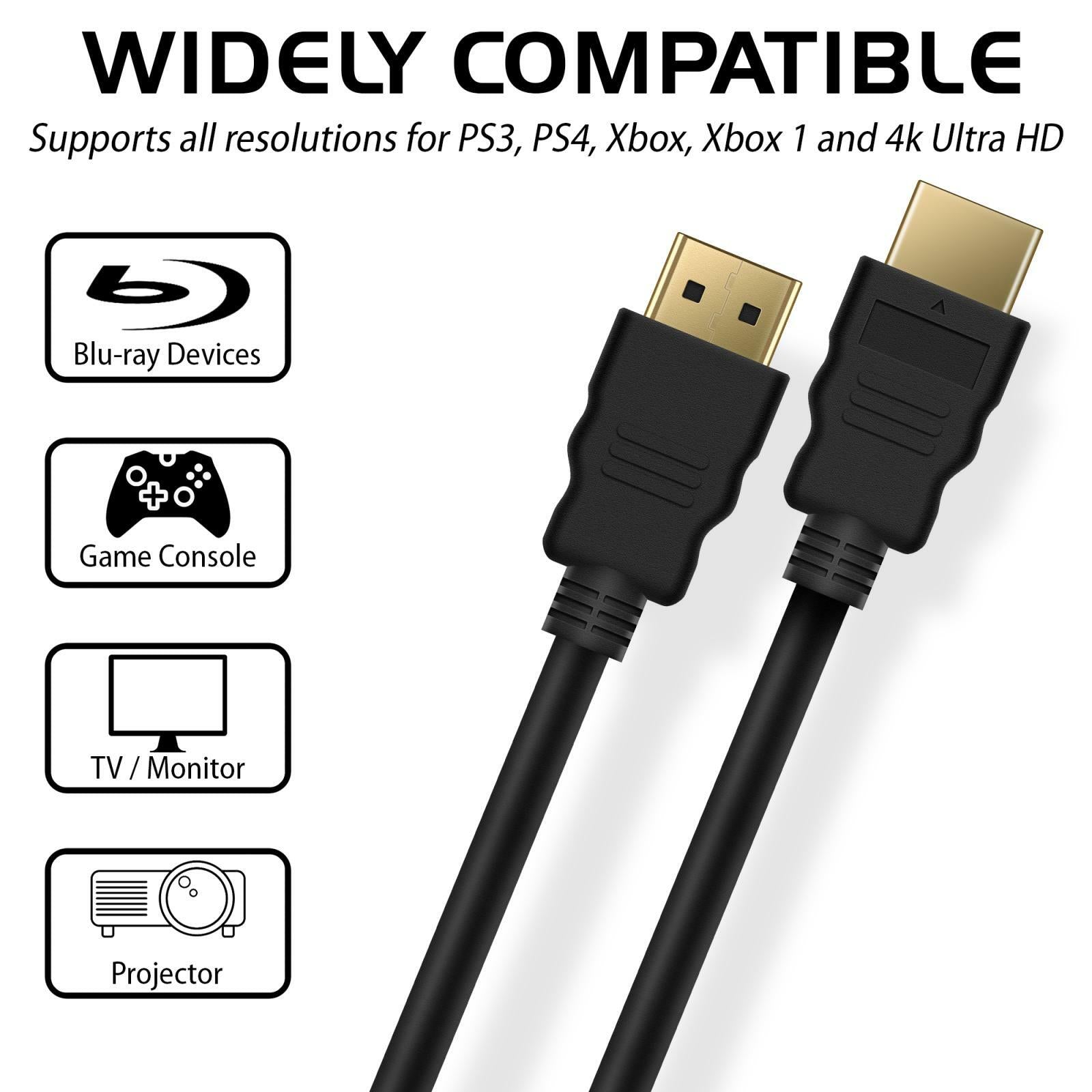 HDMI 2.0 High-Speed Gold-Plated Cable 4K UHD 2160p 3D HDTV