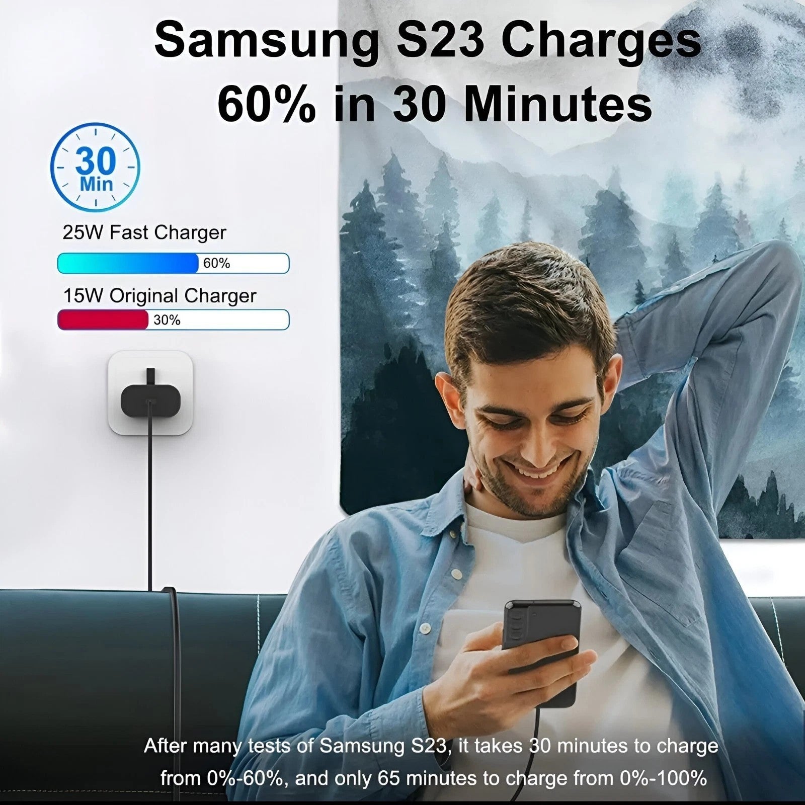 25W Fast Charger Adapter Plug & Cable For Galaxy Phones S20 S21 S22 S24 S25 S26