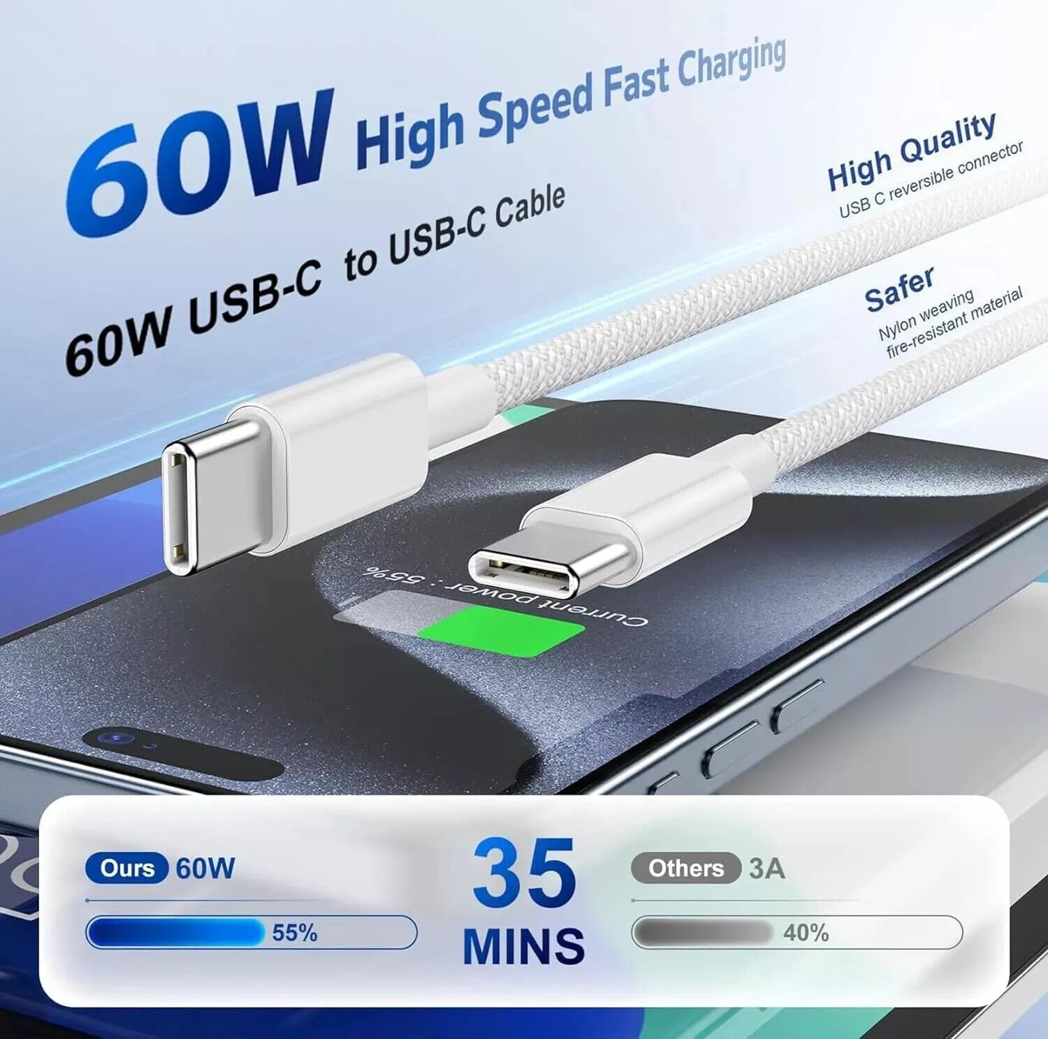 GENUINE ORIGINAL For iPhone 16 Pro Max,15,17 Pro Charger Type C to C Cable Fast