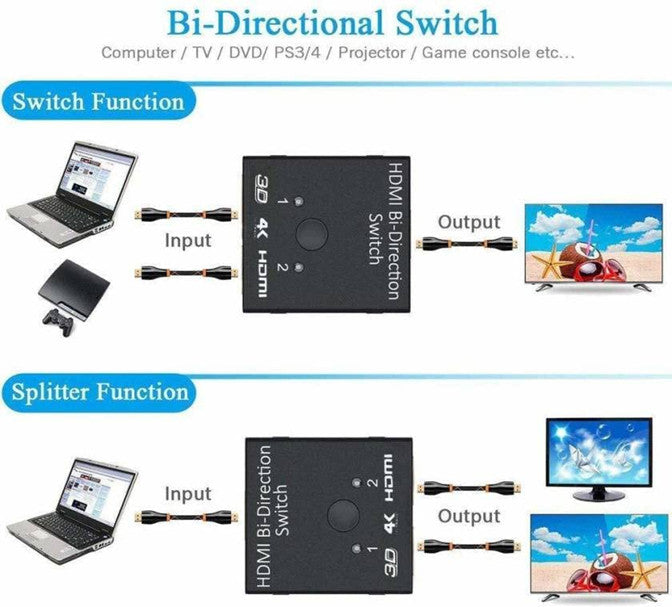 Bi-directional HDMI Switch Splitter 1 in to 2 Out For 4K 3D 1080 HDCP HDTV PC