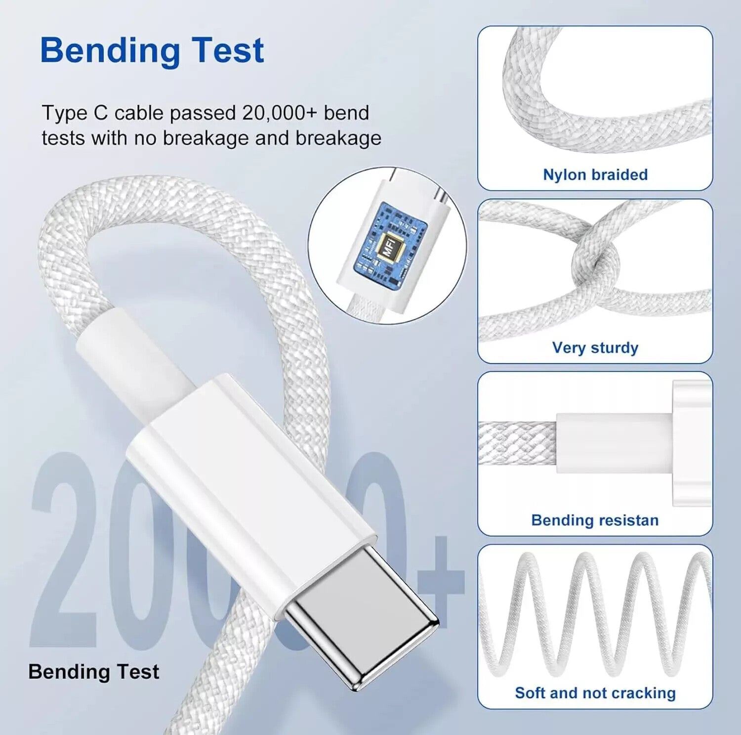 GENUINE ORIGINAL For iPhone 16 Pro Max,15,17 Pro Charger Type C to C Cable Fast