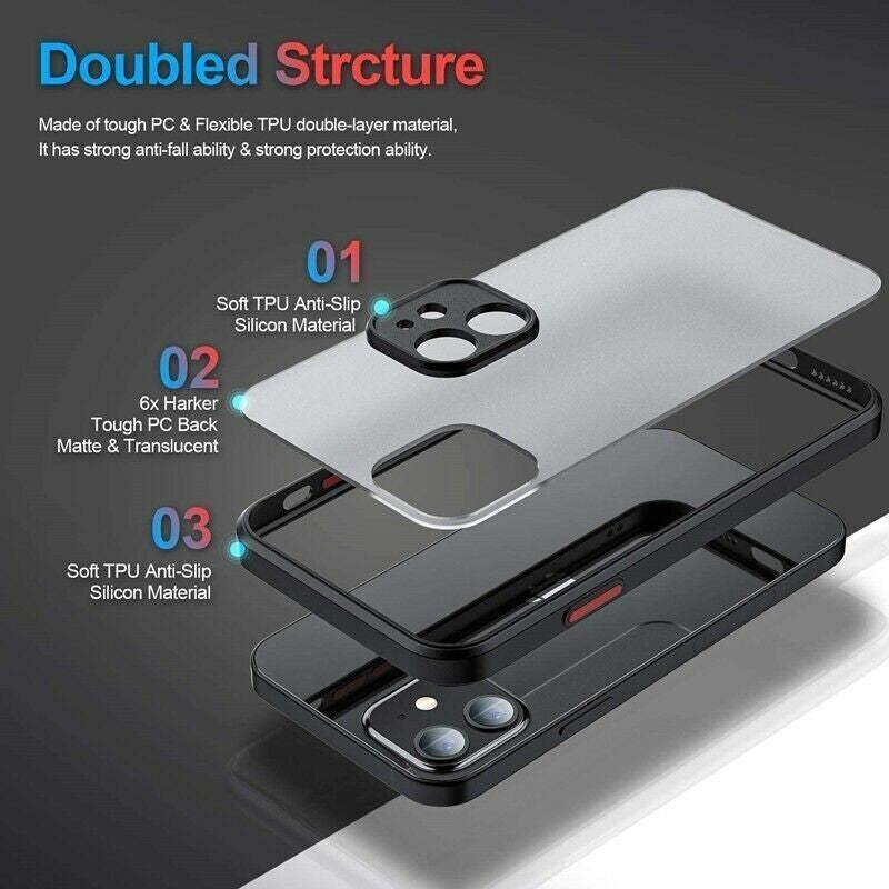Case for iPhone 14 Matte Shockproof Phone Cover Black