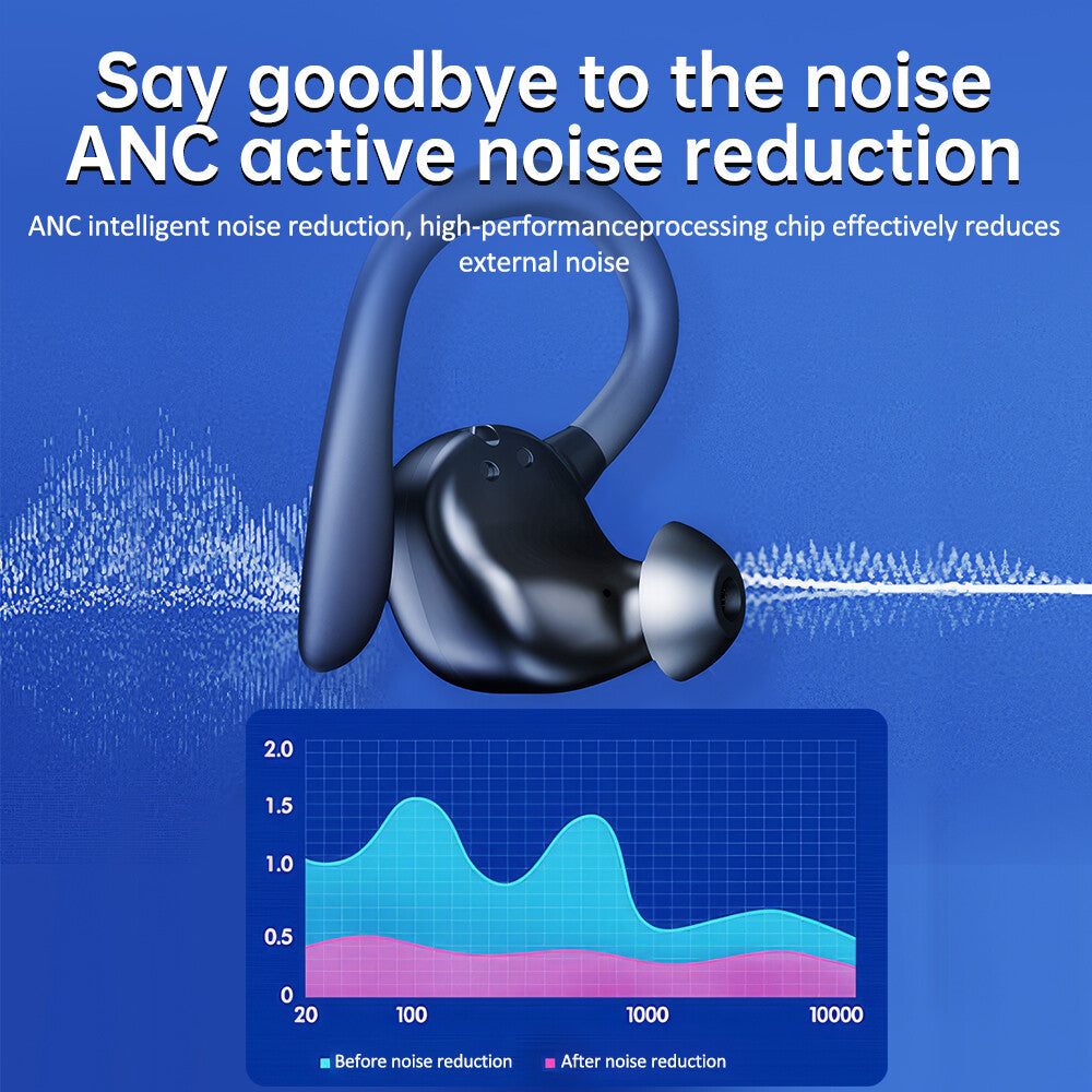 Deep Bass Wireless Earbuds Bluetooth 50Hrs Playback