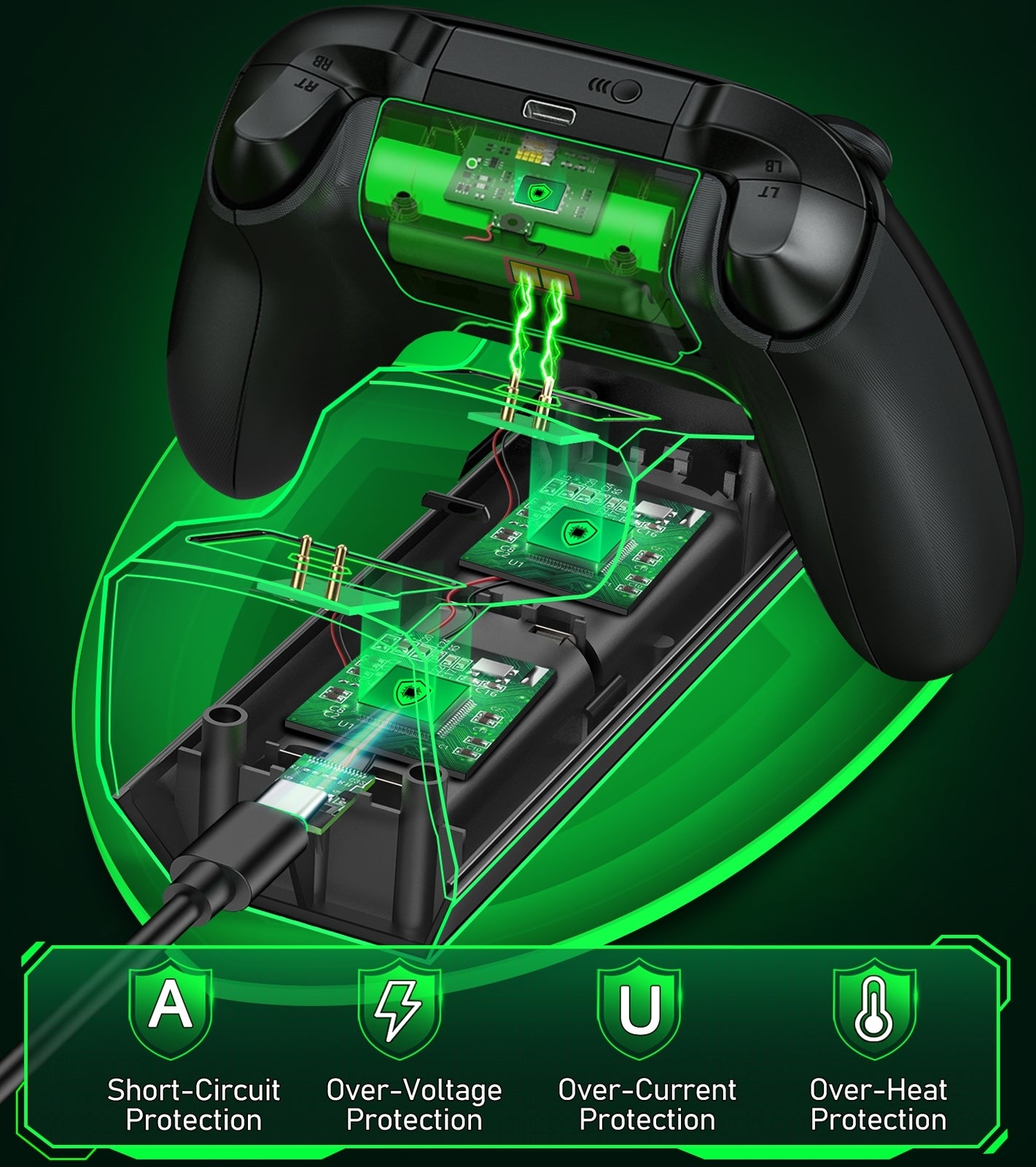 Exclusive patent Charger Station for Xbox Series Controllers with Charging Dock