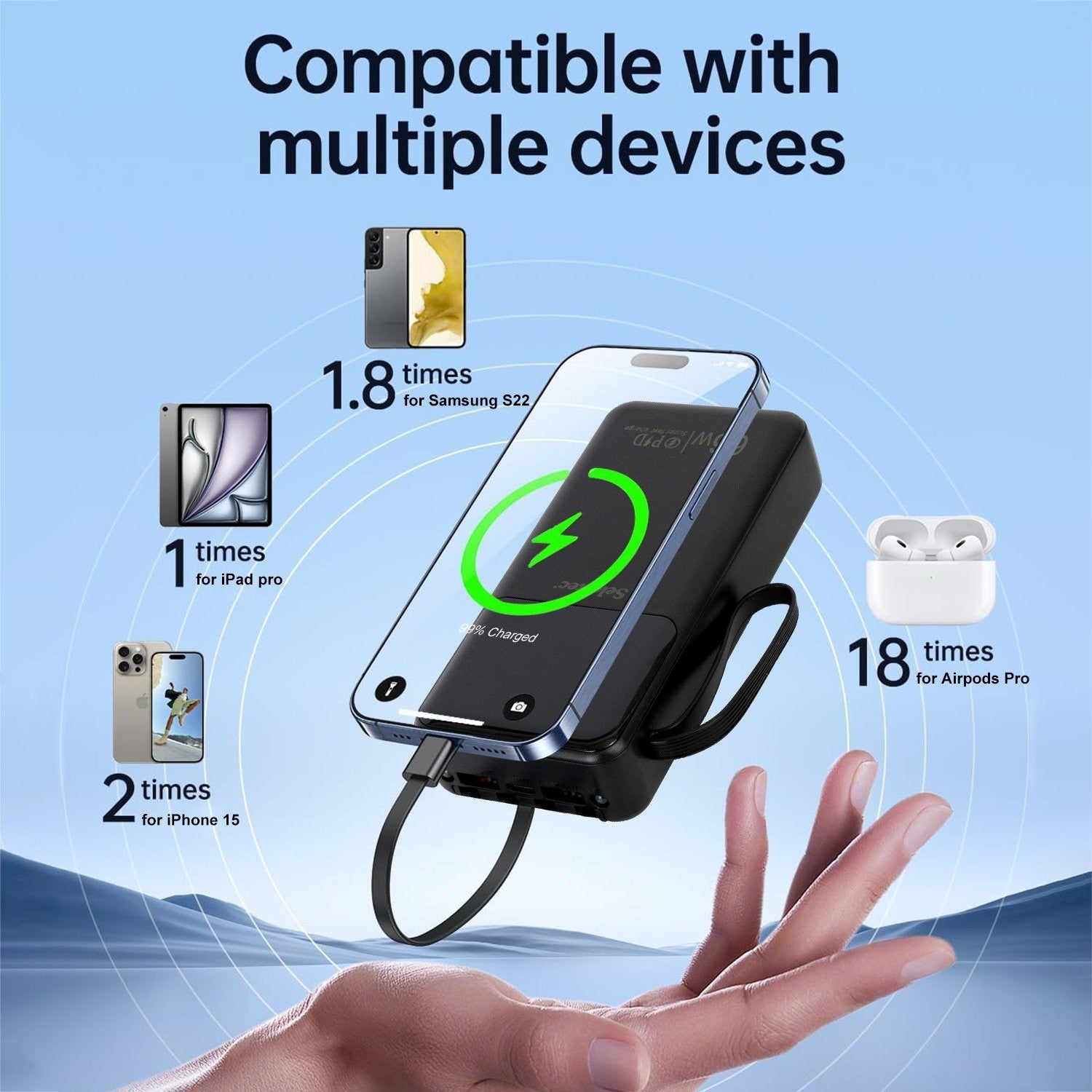 Power Bank 20000mah 66W Portable Fast Charger External Battery for Mobile Phone