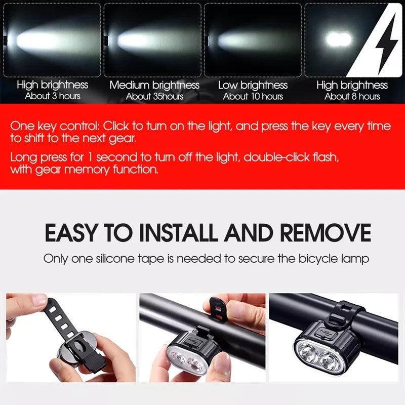 2x Bike Lights USB Rechargeable Bicycle LED Front & Rear