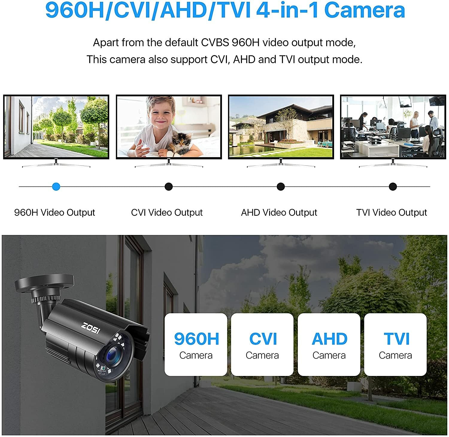 Outdoor CCTV Camera 1080P Home Security Night Vision