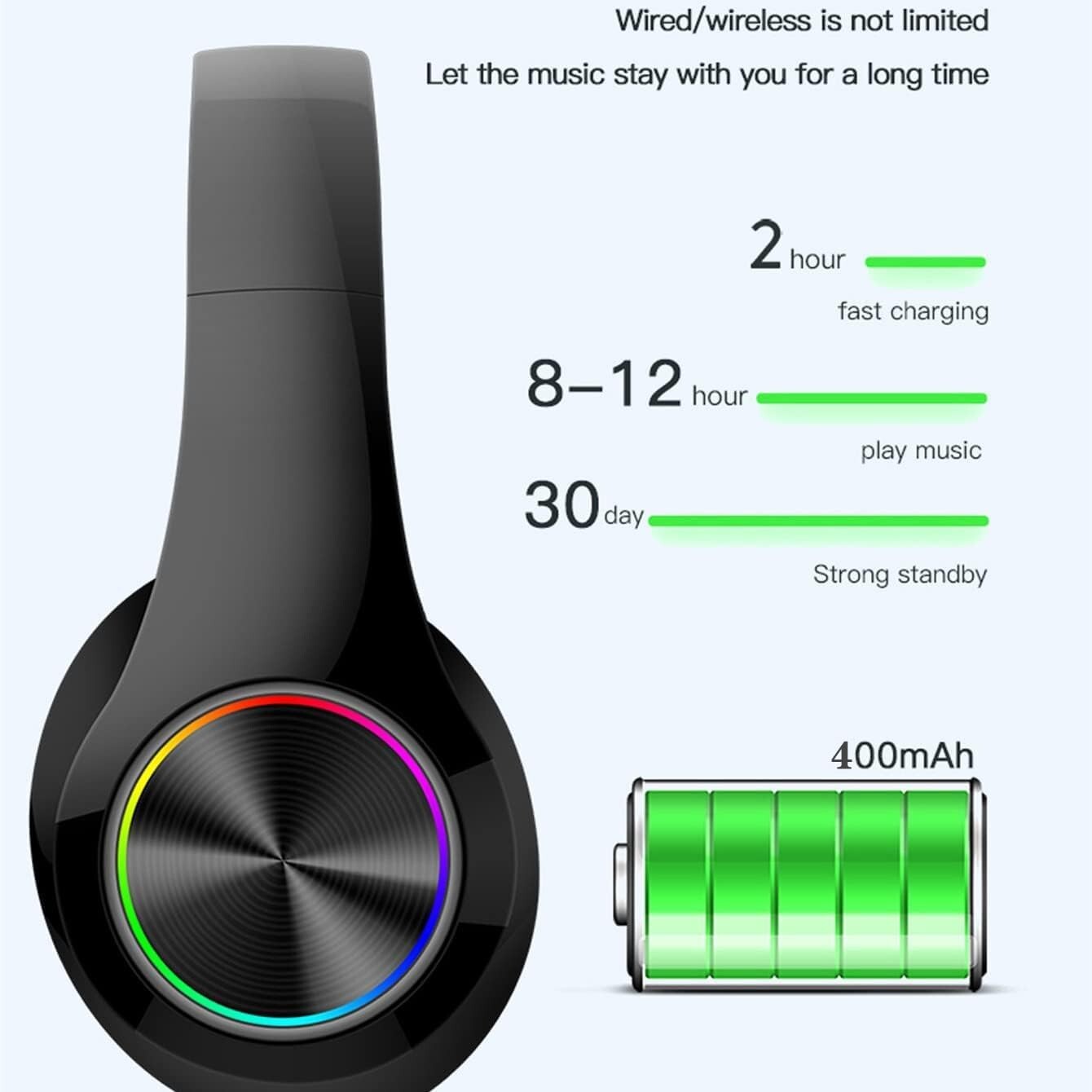 Wireless Bluetooth Headphones with Noise Cancelling Over-Ear Stereo Earphones UK