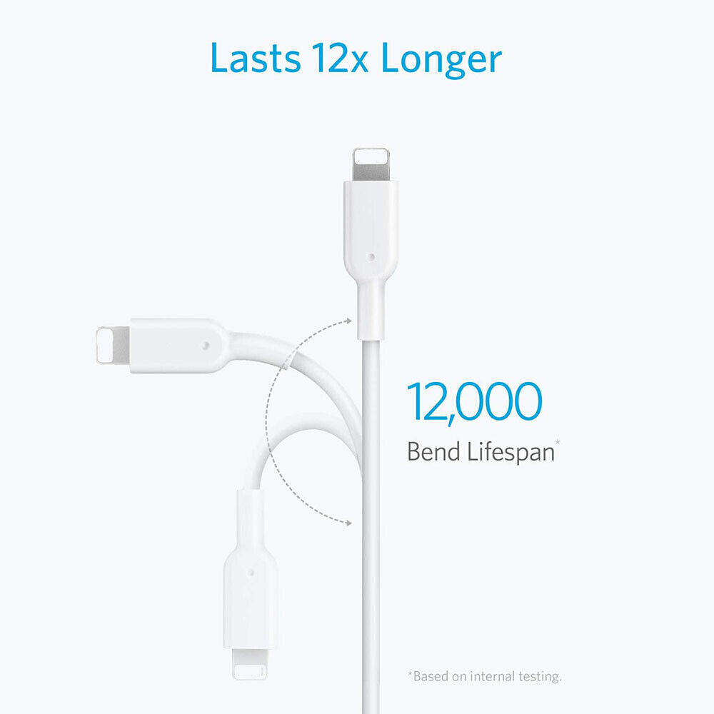 Fast Charger USB C Charging Cable for Iphone