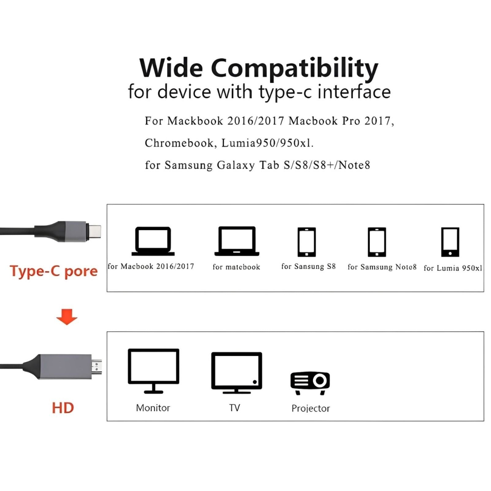Type C to HDMI Adapter Converter 4K HDTV Cable For HUAWEI Samsung 2M