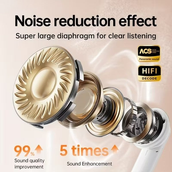 Wireless Bluetooth Earphones TWS Air In-Ear Pods Buds for Iphone Samsung Android