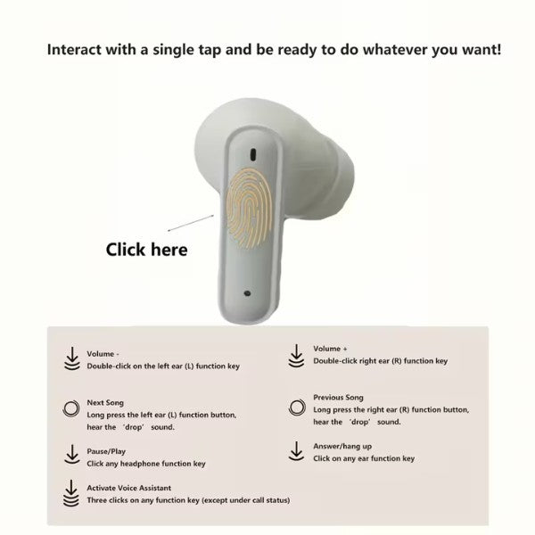 Wireless Bluetooth Earphones TWS Air In-Ear Pods Buds for iphone Samsung Android