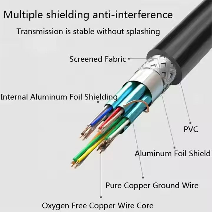 4K HDMI Cable 2.0 UltraHD High Speed 2160p 0.5m/1m/2m/3m/5m/10m/15m Premium Lead