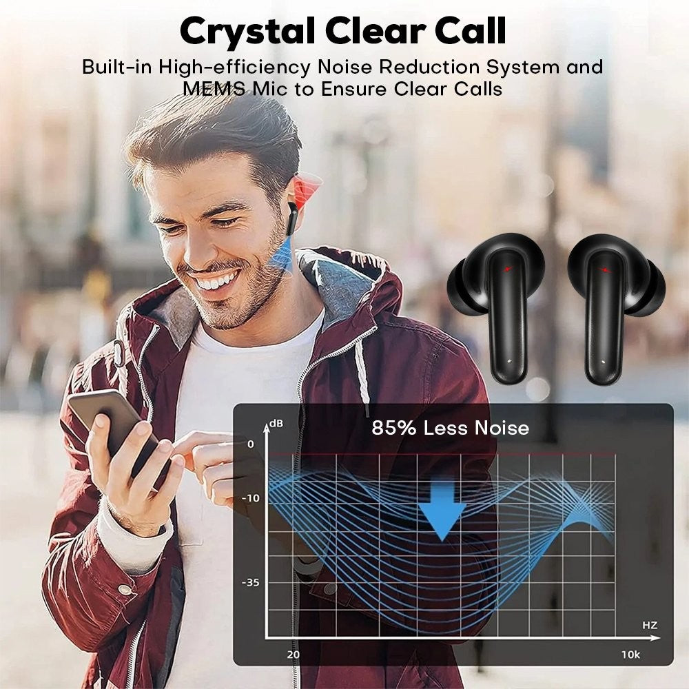 TWS Wireless Bluetooth Earphones Air In-Ear Pods Buds for iphone Samsung Android