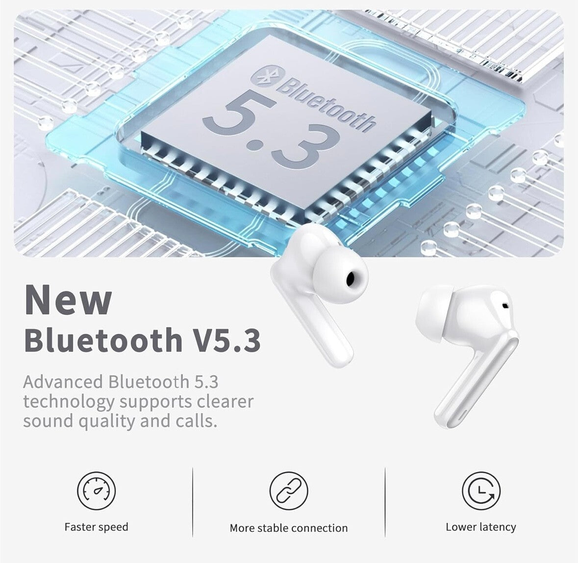 Wireless Earbuds Bluetooth 5.3 in Ear with HiFi Stereo Deep Bass