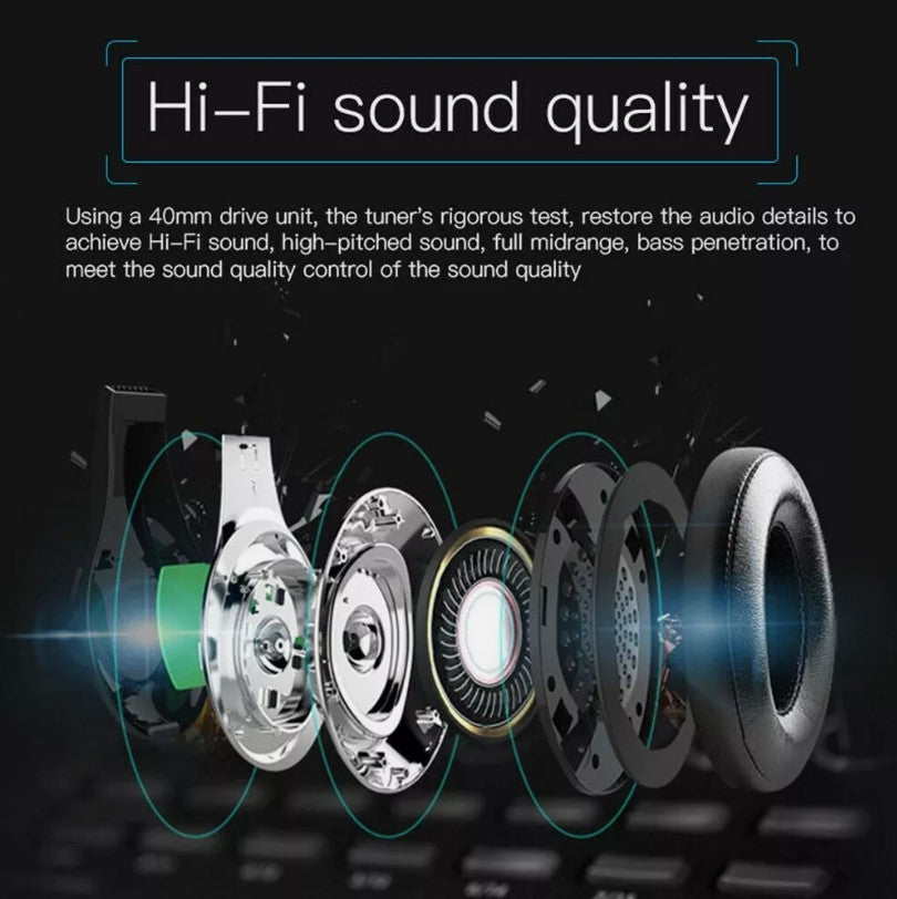 Wireless Bluetooth Headphones with Noise Cancelling