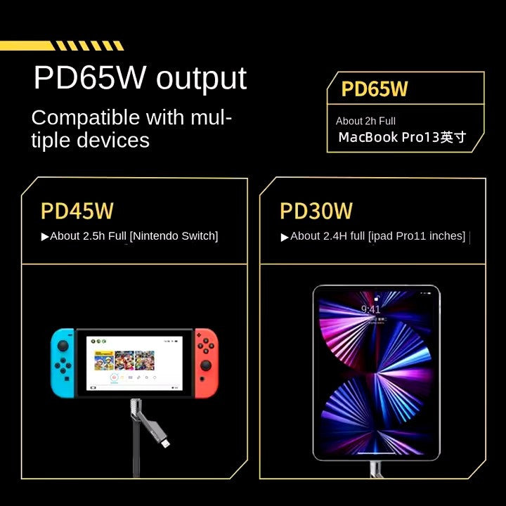 4 in 1 Multi USB Charging Cable Cord For iPhone Samsung