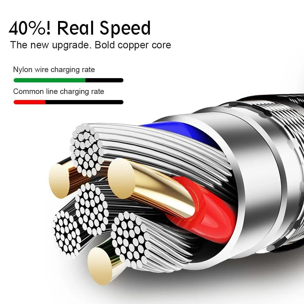 Heavy Duty USB Type C Fast Charging Cable 2m 3m