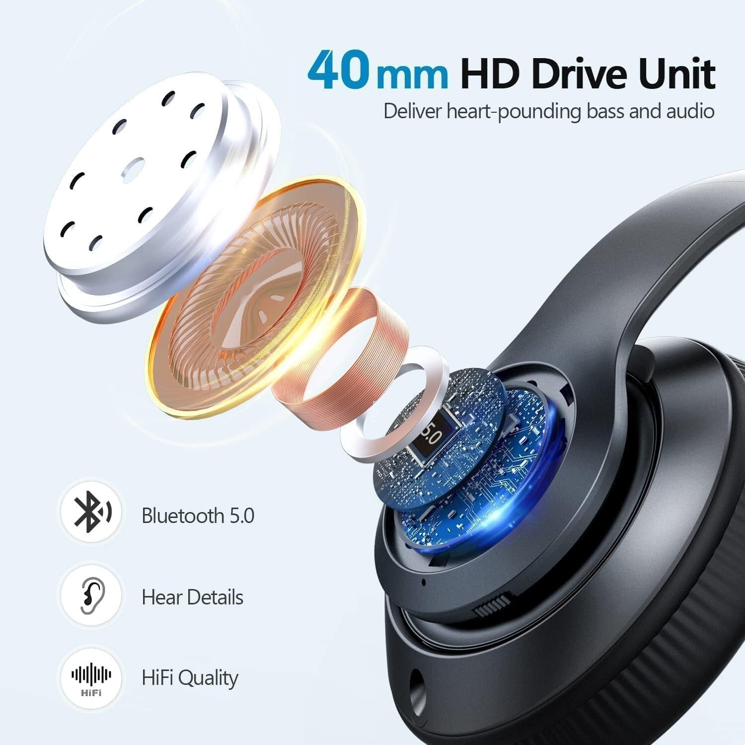 Wireless Bluetooth Headphones with Noise Cancelling Over-Ear Stereo Earphones UK