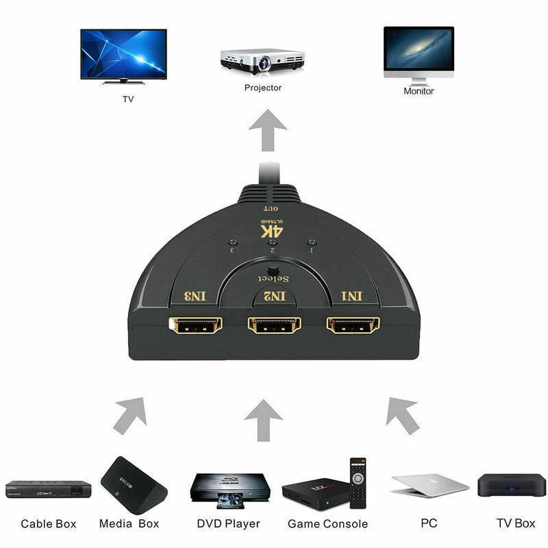 3 Port Multi Switch Splitter HDMI Cable Box Hub Switcher LCD Hdtv Ps3 Xbox 4k 2k