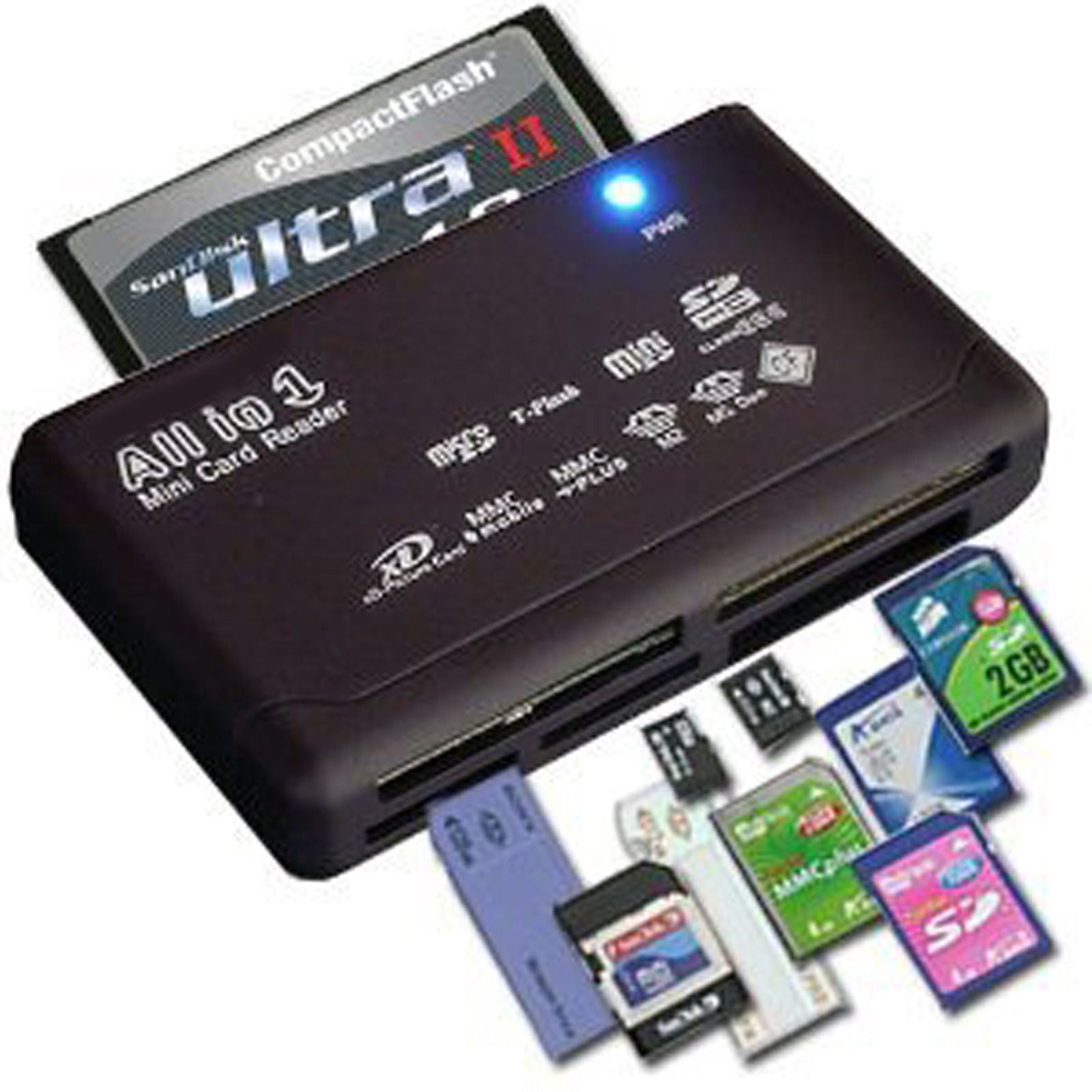 USB 2.0 Memory Card Reader All‑in‑One Adapter SD SDHC Micro