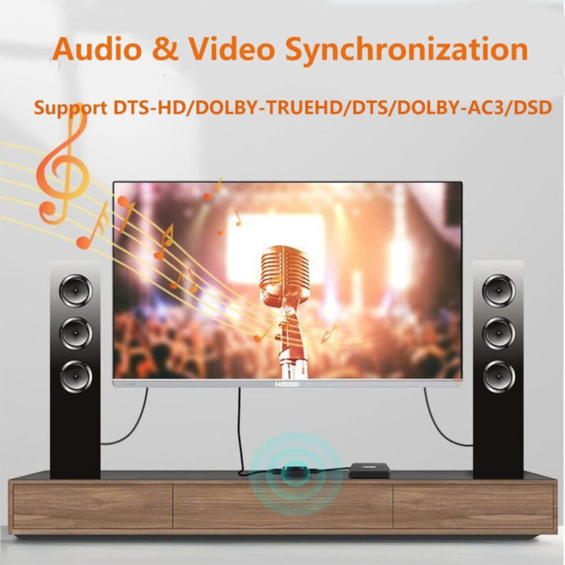 Bi-directional HDMI Switch Splitter 1 in to 2 Out For 4K 3D 1080 HDCP HDTV PC