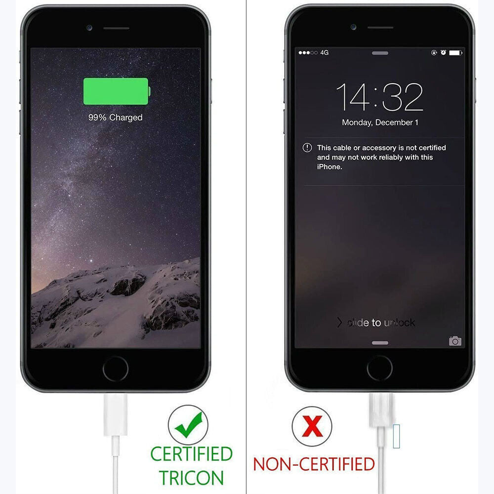Fast Charger USB C Charging Cable for Iphone
