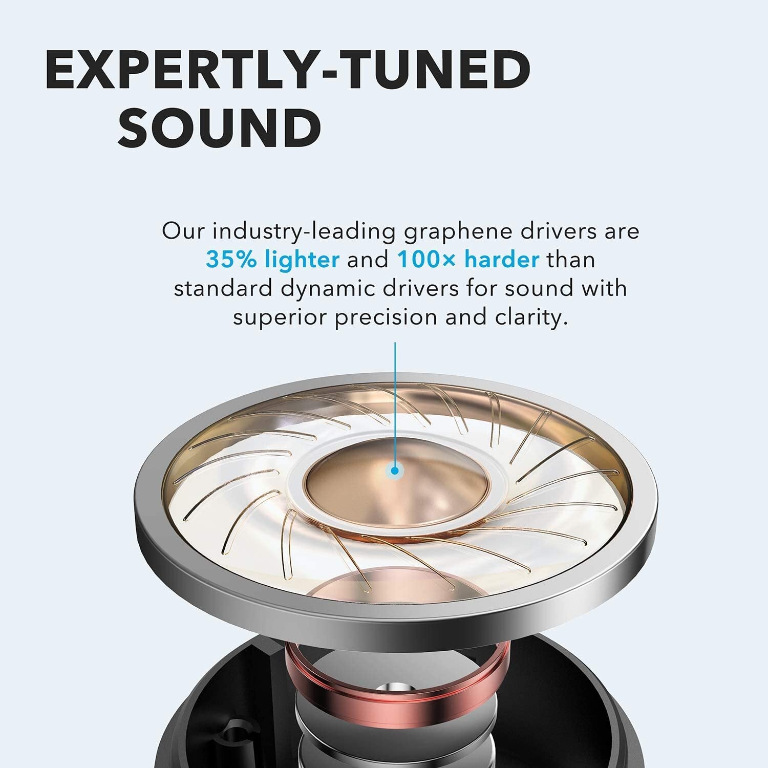 Bluetooth Earphones Mini Wireless In-Ear Buds For iPhone Android