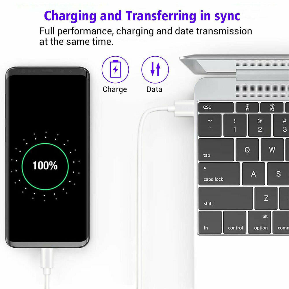Fast Charger USB C Charging Cable for Iphone